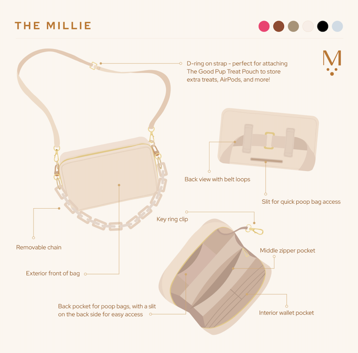 MILINBABY様　１１パック The Daisy Bamboo Straw Convertible Backpack by Miztique – MMS Brands